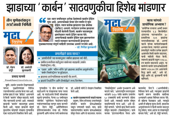 Carbon Sequestration Automation Coverage